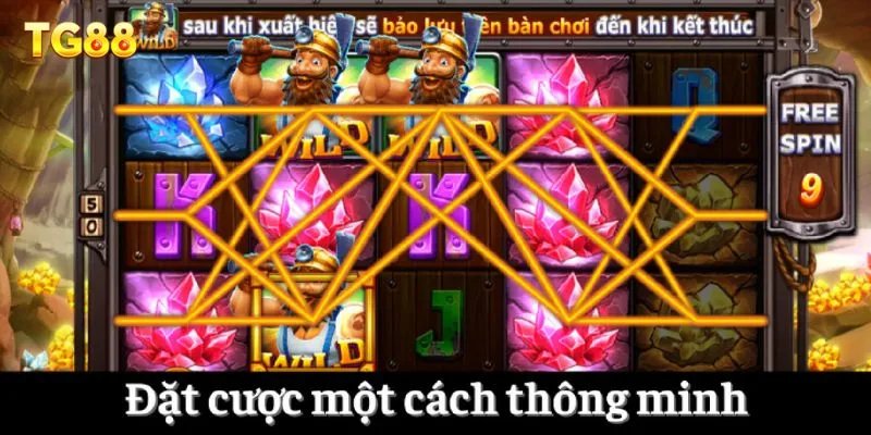 Big Win Nổ Hũ Ăn Thưởng Cực Đậm Chỉ Có Tại Nhà Cái TG88 4 Đặt cược một cách thông minh