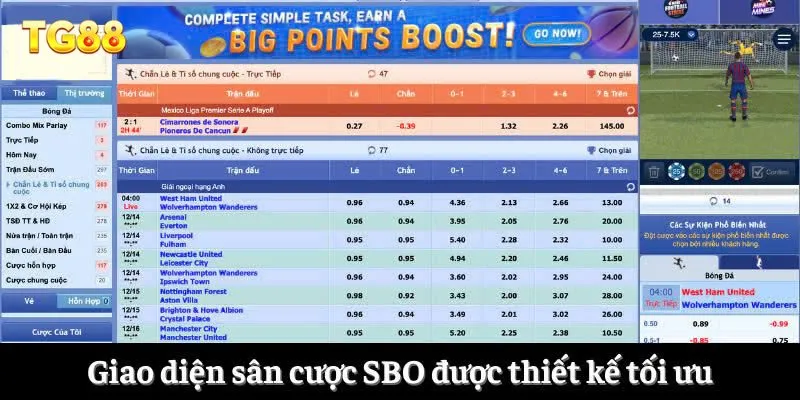 SBO Bet TG88 - Trải Nghiệm Sân Cá Độ Hàng Đầu Châu Á 2 Giao diện sân cược SBO được thiết kế tối ưu