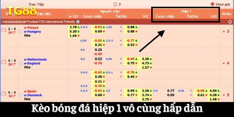 Kèo bóng đá hiệp 1 vô cùng hấp dẫn