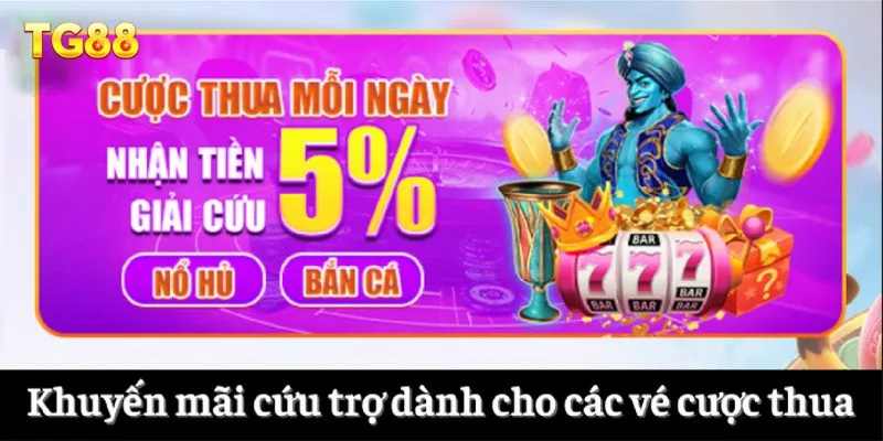Khuyến Mãi TG88 5 Khuyến mãi cứu trợ dành cho các vé cược thua