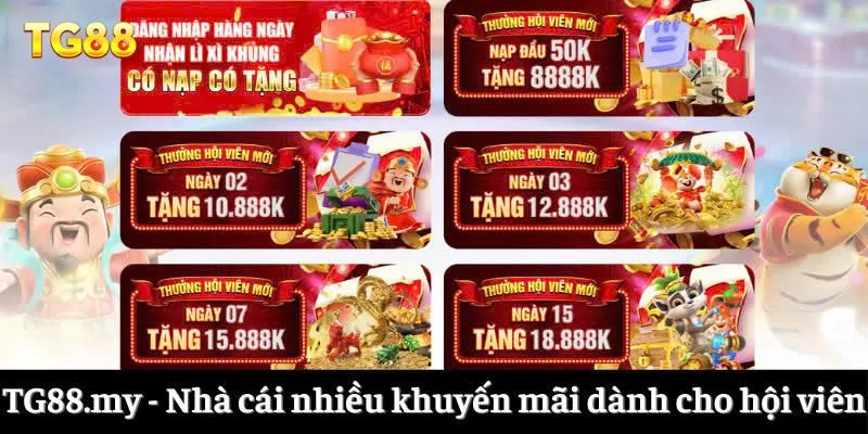 Điểm Danh Các Nhà Cái Nhiều Khuyến Mãi Miễn Phí Cho Gamer 1 TG88.my - Nhà cái nhiều khuyến mãi dành cho hội viên