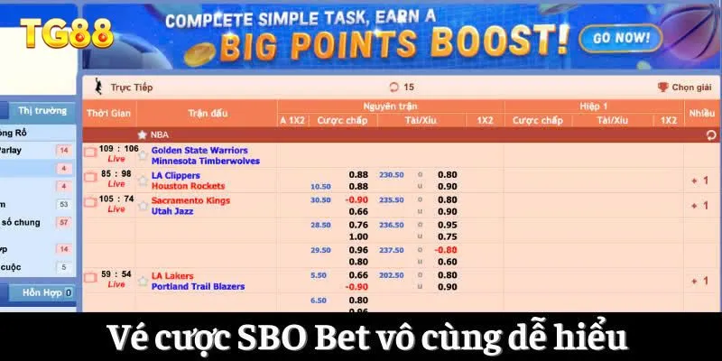 SBO Bet TG88 - Trải Nghiệm Sân Cá Độ Hàng Đầu Châu Á 3 Vé cược SBO Bet vô cùng dễ hiểu