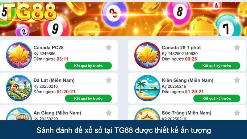 Đánh Đề Uy Tín An Toàn Cho Các Lô Thủ Tại Sảnh Xổ Số TG88 2 Sảnh có thiết kế đẹp và ấn tượng
